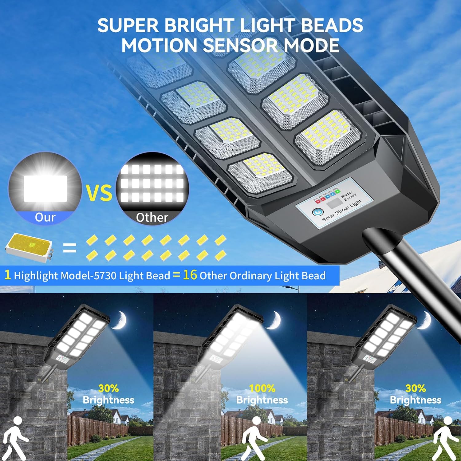 Detalle de Adewalk Lampione Solare LED da Esterno con Telecomando: 330 LED, 7000 mAh, IP66, 3 Modalità, Sensor di Movimento