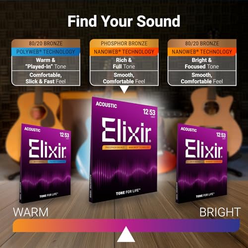 Detalle de Elixir Strings Acoustic Guitar Set, Phosphor Bronze with NANOWEB Technology (Custom Light 11-52)