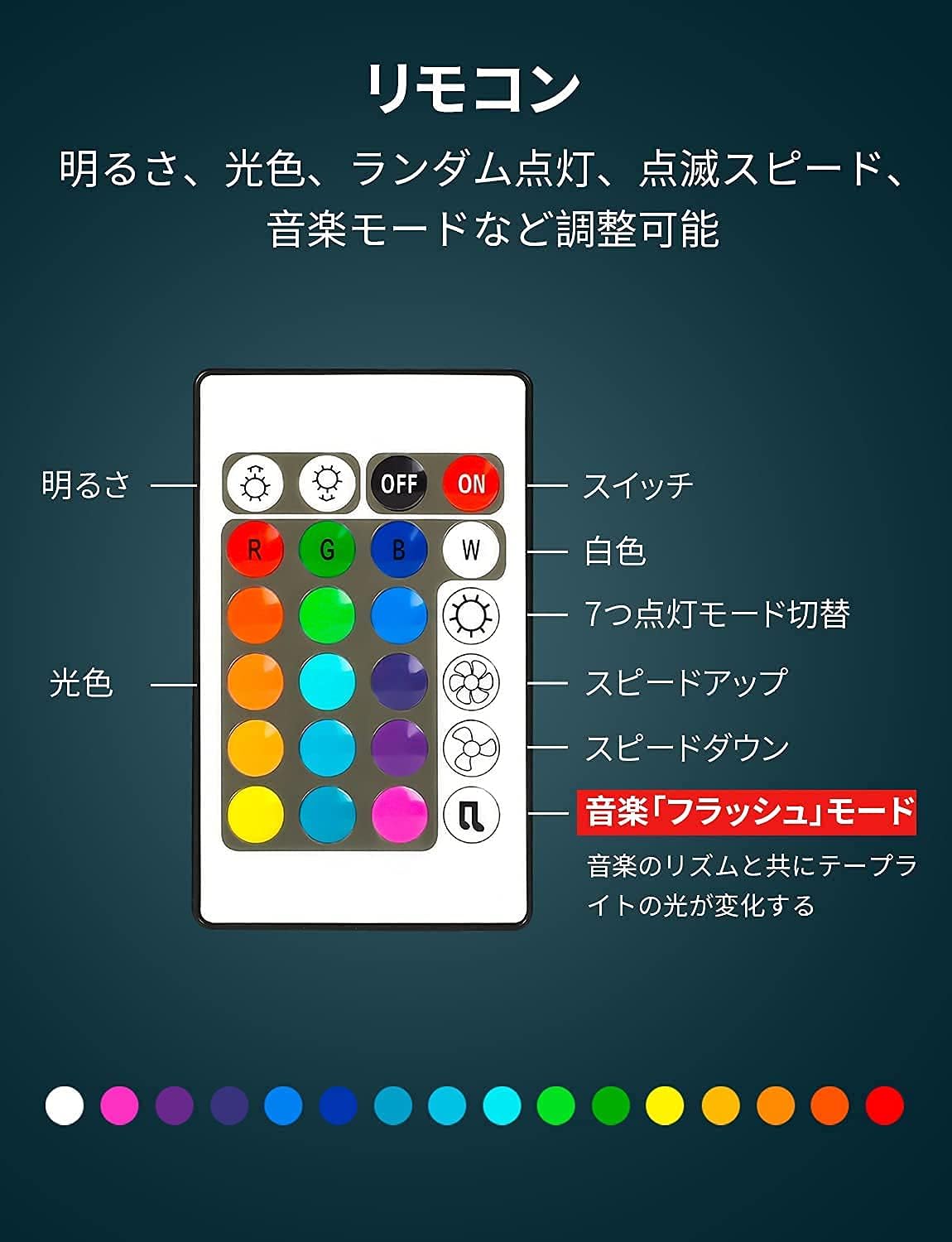 Thumbnail 3 de Lepro PR410090-RGB-JP LEDテープライト 10m・RGB・音楽連動・24キーリモコン