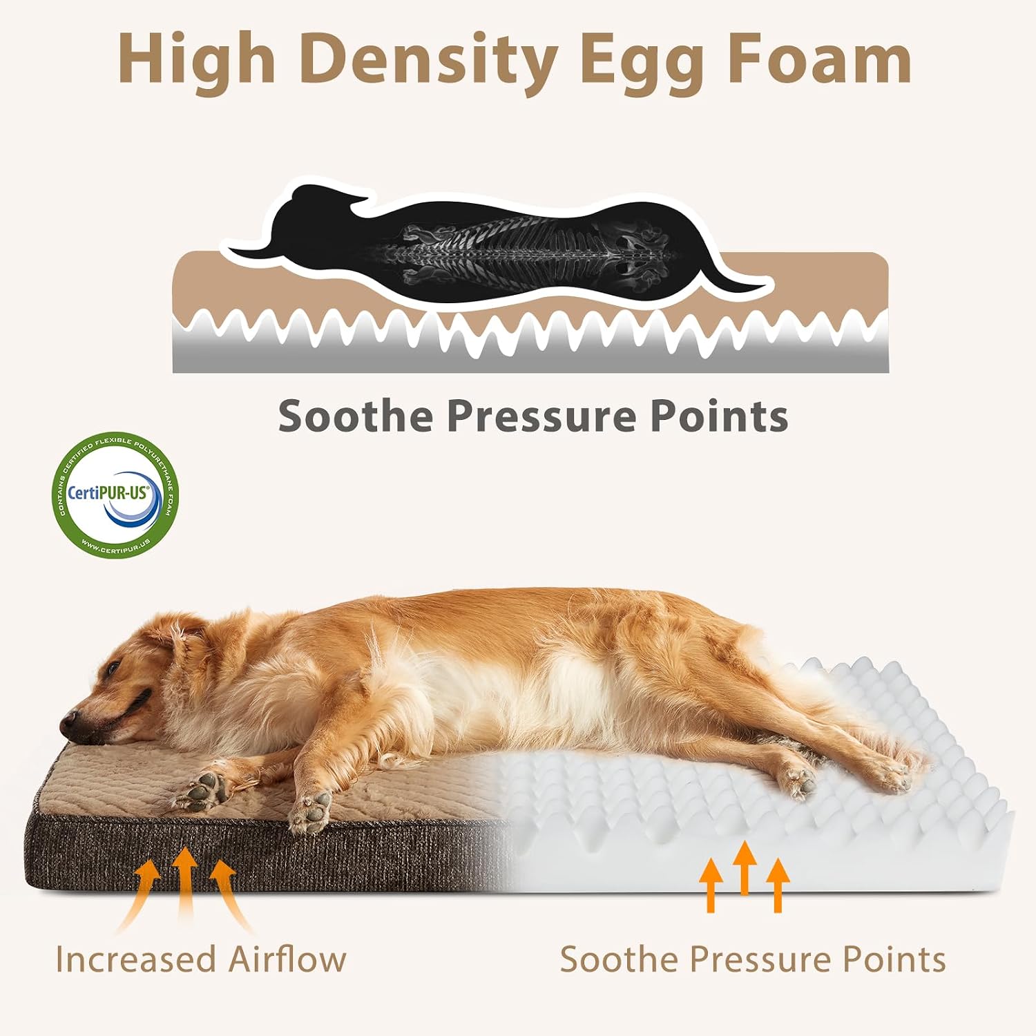 Detalle de JOEJOY Orthopedic Dog Bed 29" x 18