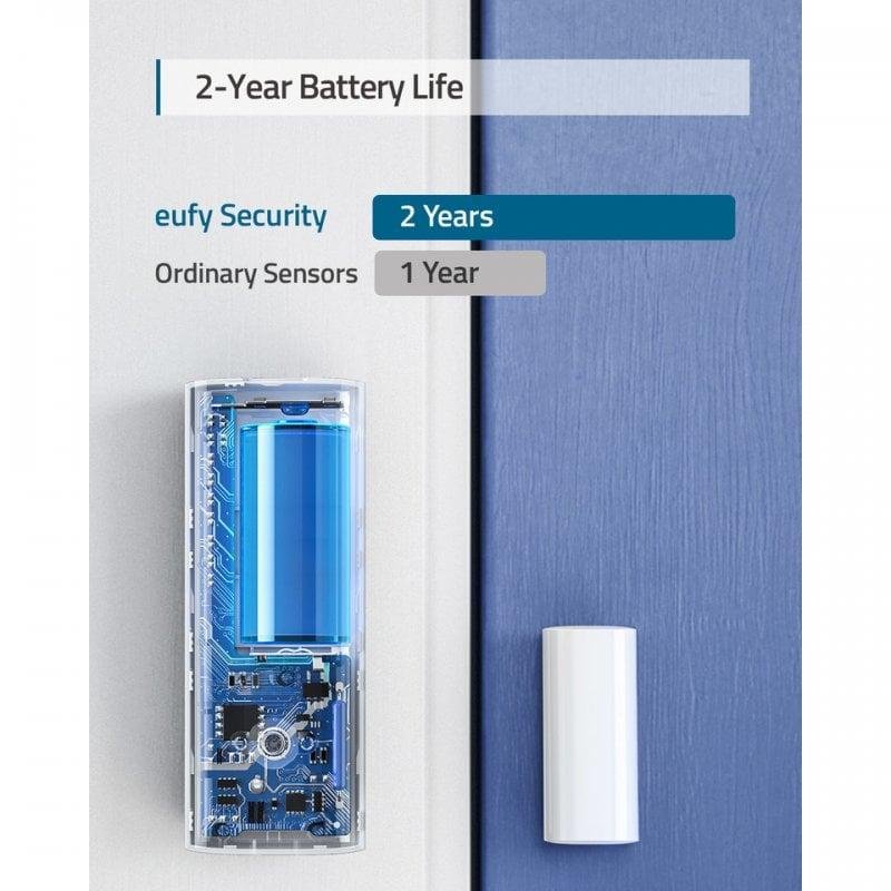 Thumbnail 1 de Eufy Entry Sensor: Sensor de Puertas y Ventanas de seguridad inalámbrico