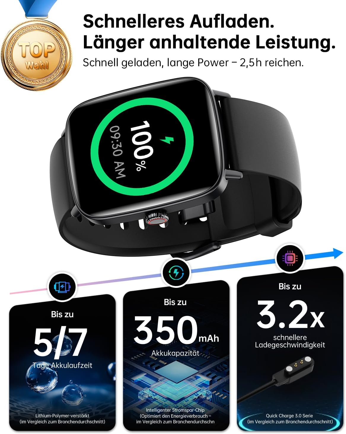 Detalle de Gydom Smartwatch Herren mit Telefonfunktion – 1,85" HD Display, 350 mAh, IP68, 120+ Sportmodi