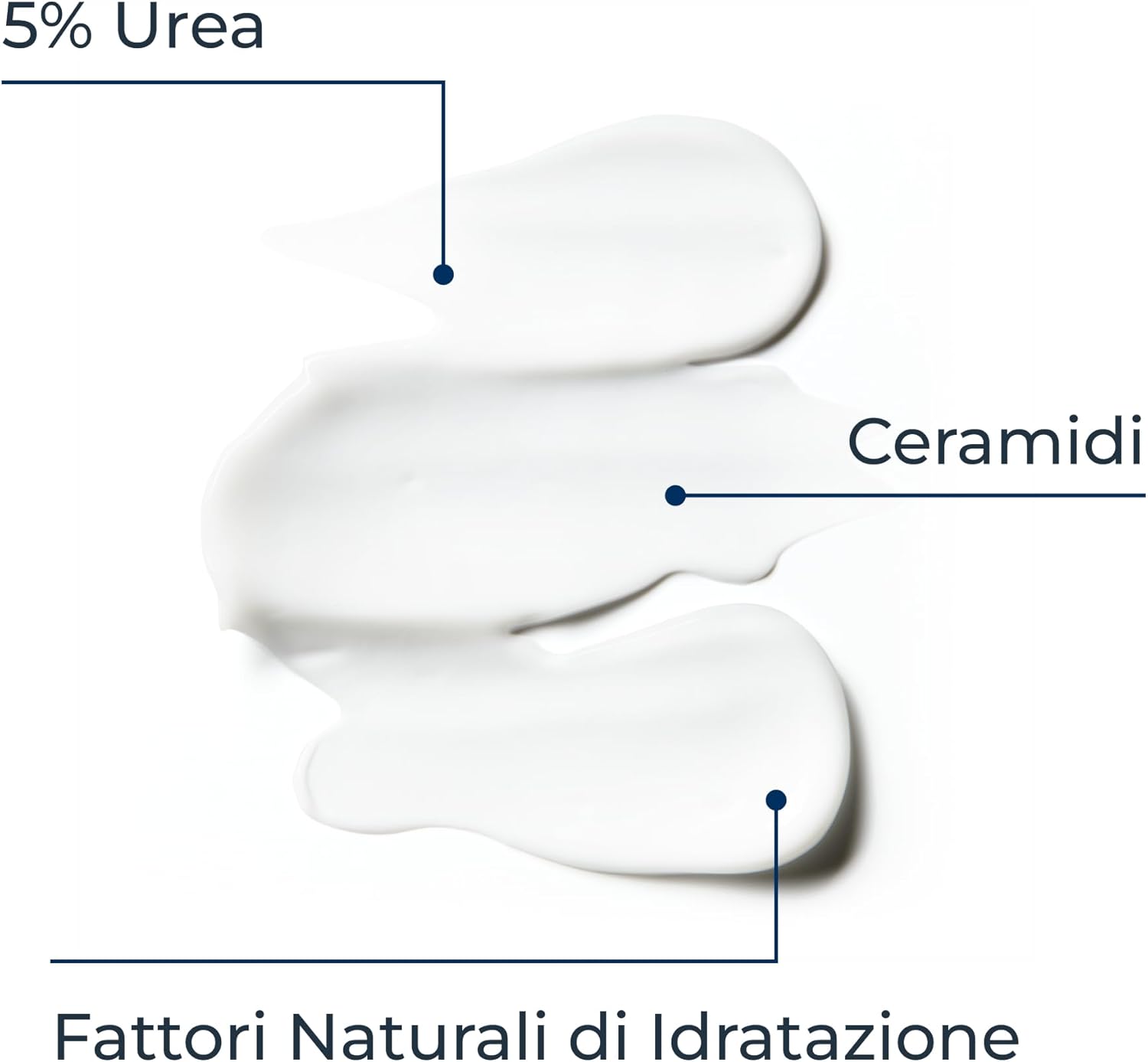 Thumbnail 3 de Eucerin Urea Repair Balsamo Corpo 5% 450 ml – Idratazione profonda per pelle molto secca