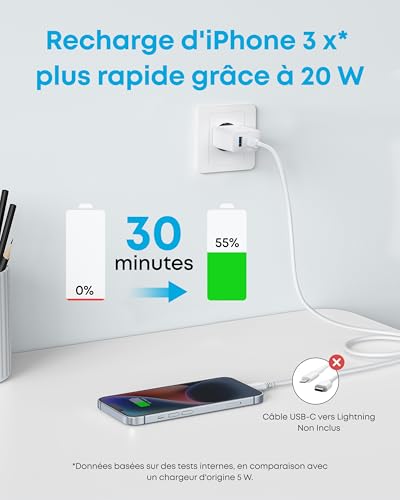 Detalle de Anker Chargeur Rapide USB C 20W – Charge rapide et double port, compact et sûr