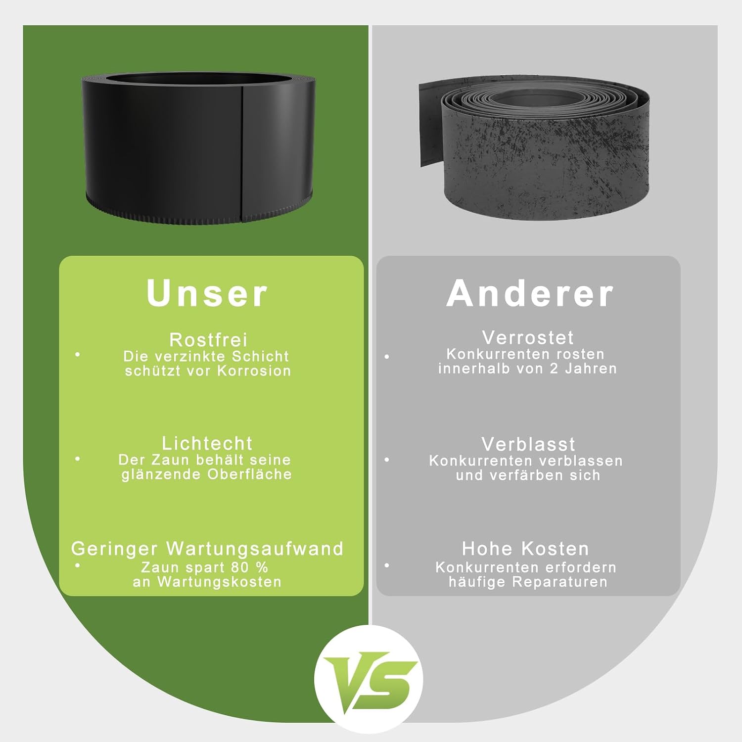 Detalle 2 de ACXIN Metall-Rasenkante 15 cm hoch (verzinkt) – Rasenkanten für Mähkante und Baumring, schwarz, 10 m