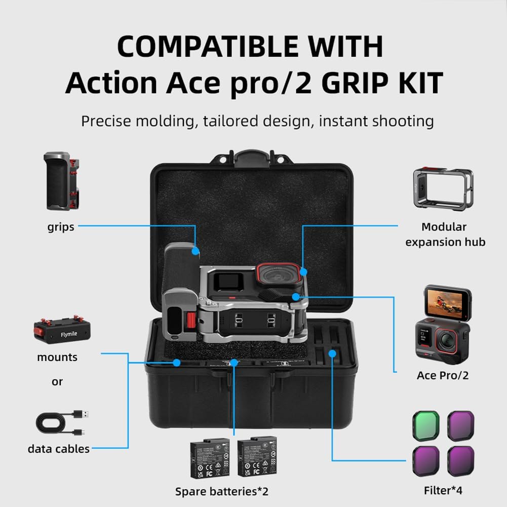 Thumbnail 2 de Lokyoyo hard safety case for Insta360 Ace Pro / 2 Xplorer Grip Kit with organiser slots