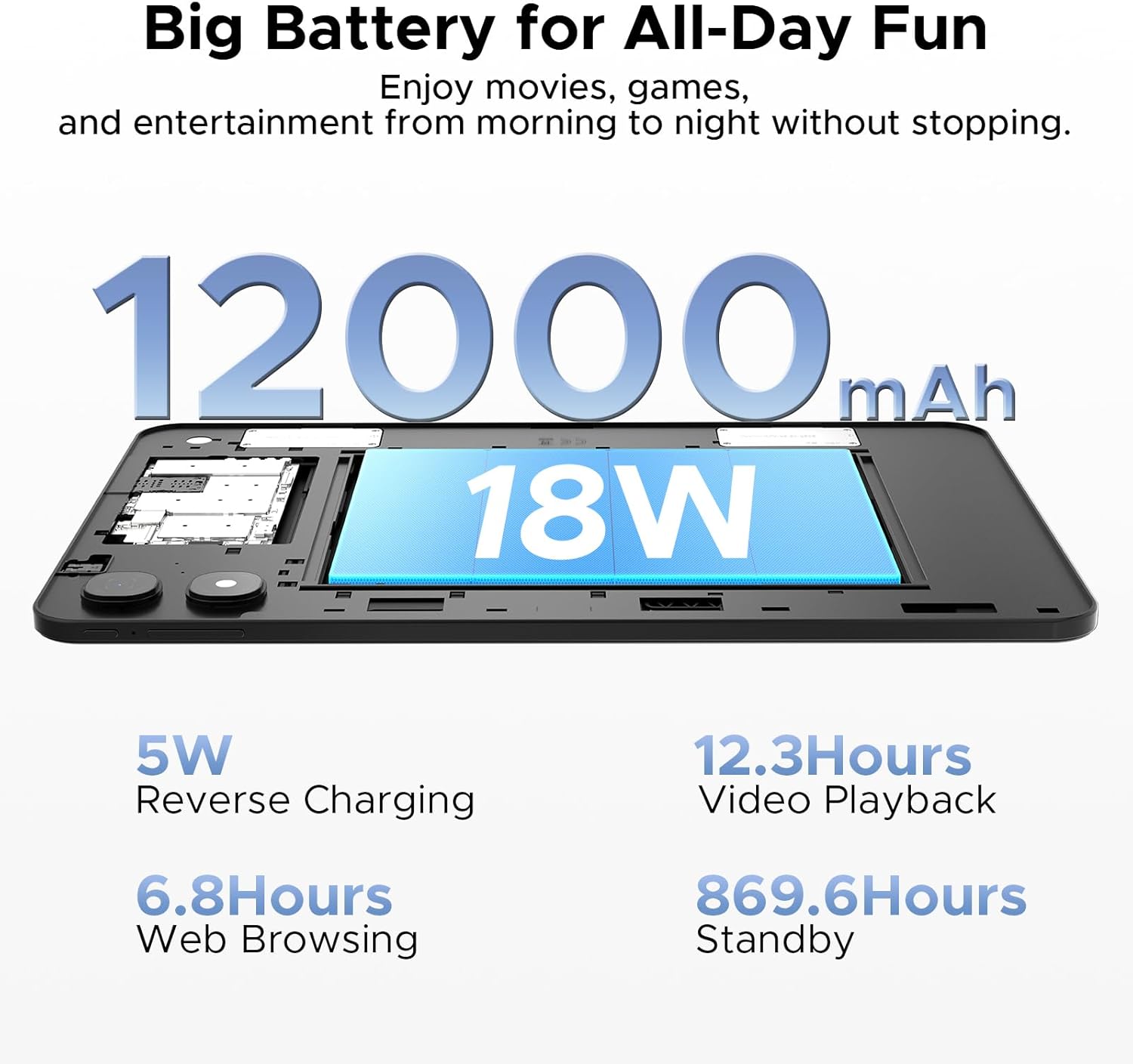 Thumbnail 3 de P13 Pro 13.4-inch Large Tablet (Android 16 + Gemini AI, 4G Dual SIM) with Keyboard & Stylus, Grey