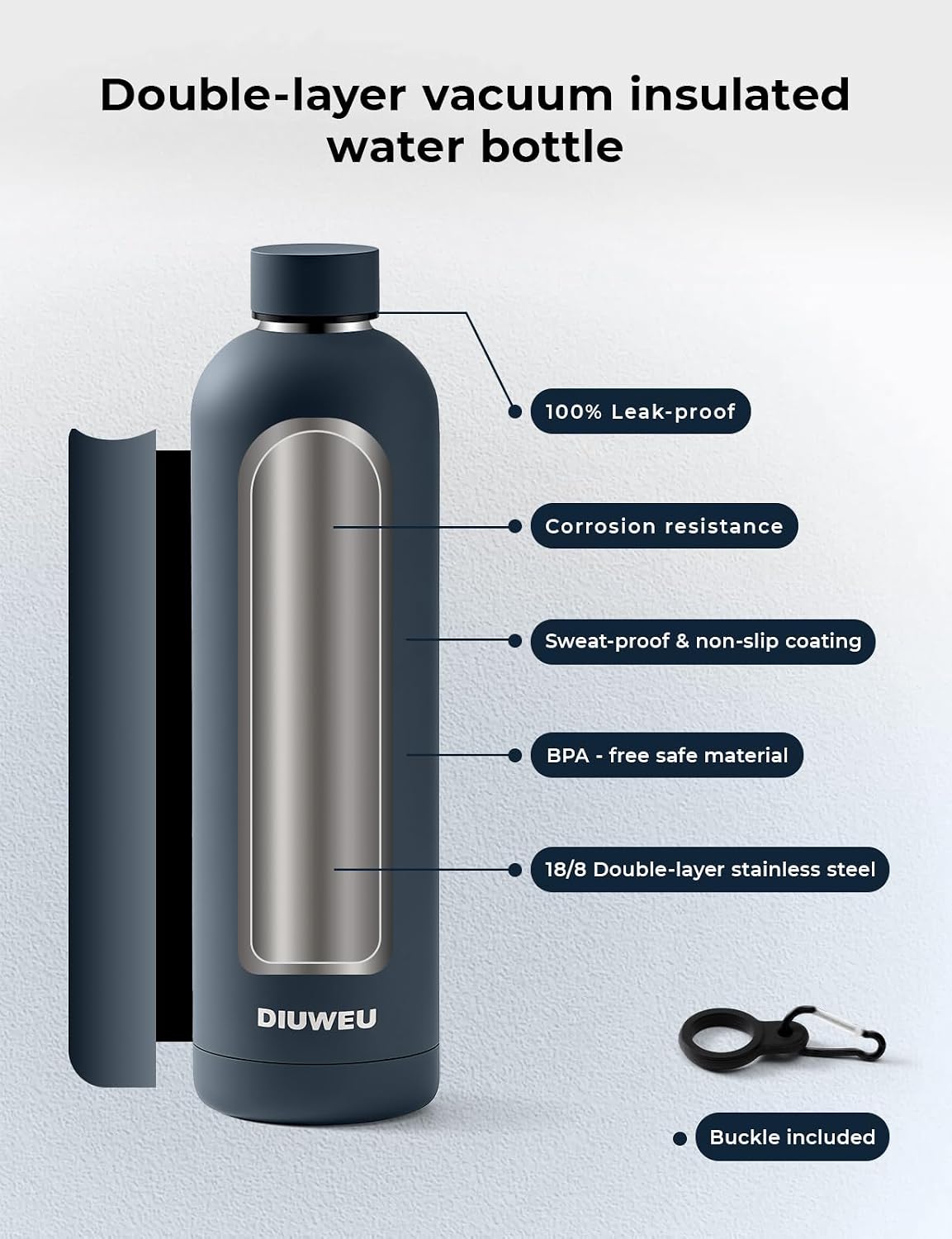 Detalle 2 de DIUWEU Stainless Steel Water Bottle 750ml