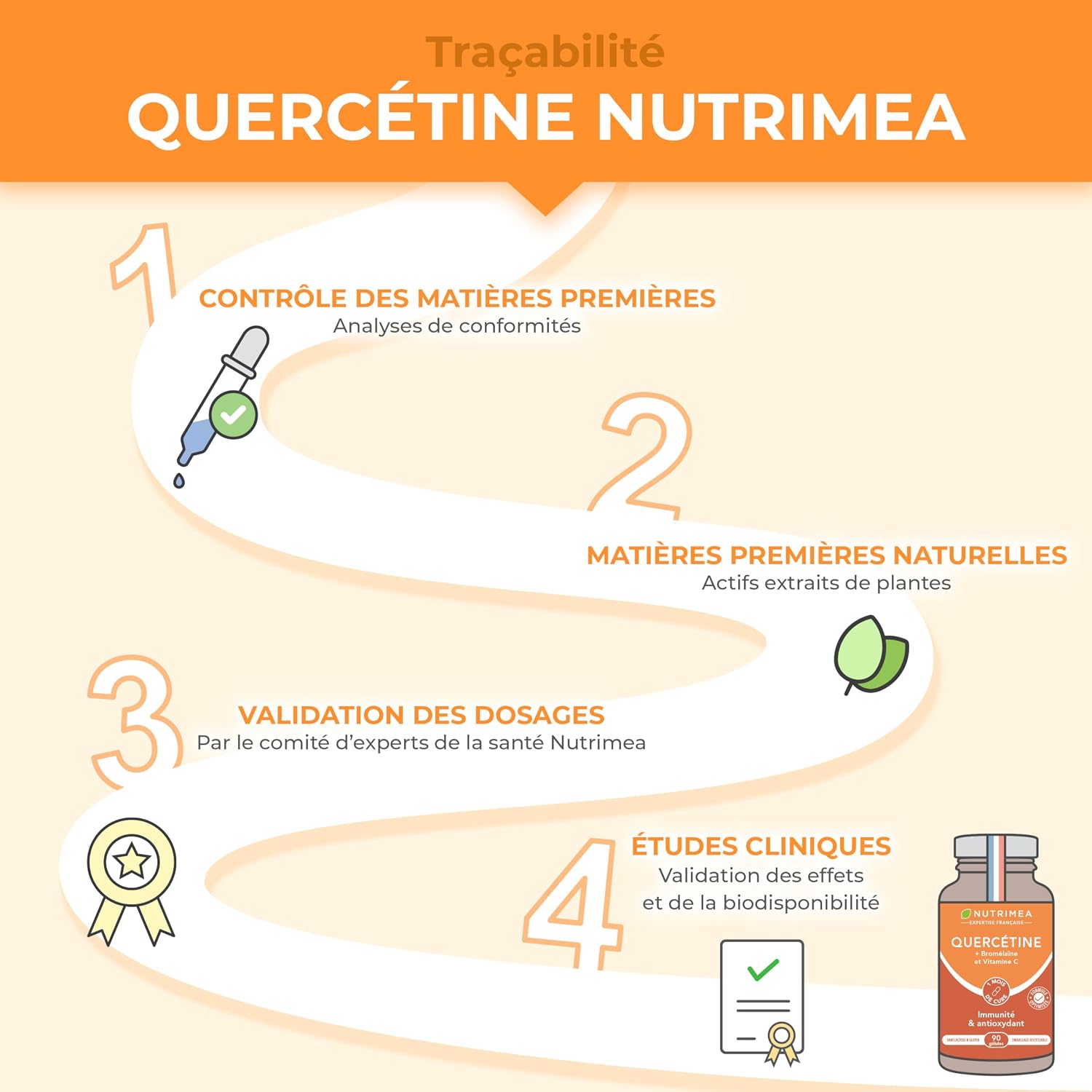 Thumbnail 4 de Nutrimea Quercétine 600 mg complément immunité végétal