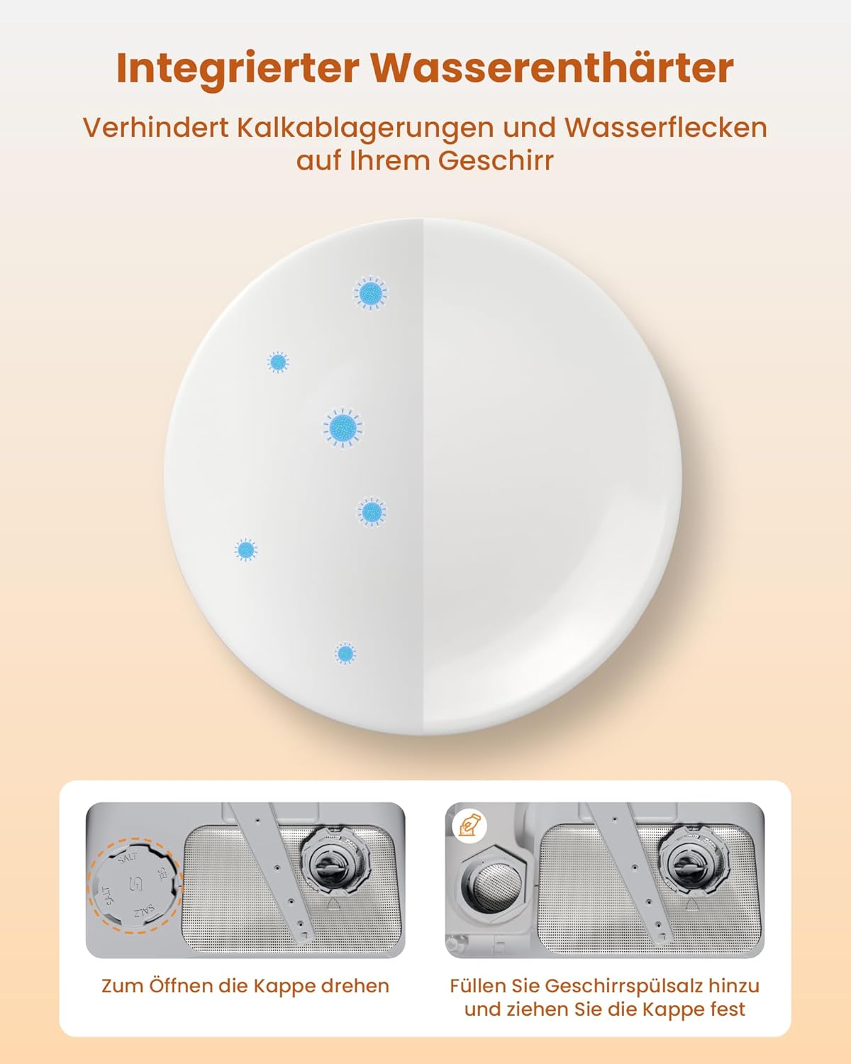Detalle de HAVA 2025 NEUE Geschirrspüler 5 L 🍽