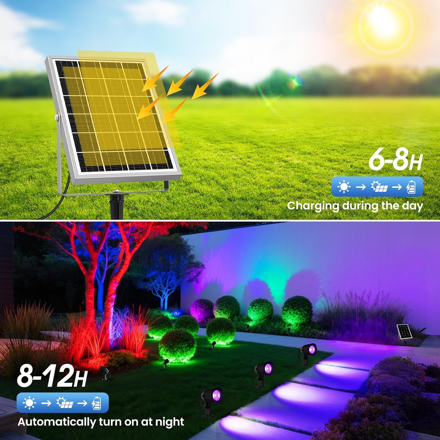 Thumbnail 1 de Linke Solar Spot Lights Outdoor Garden (6 in 1 Colour Changing LED RGB, IP66) with Remote Control