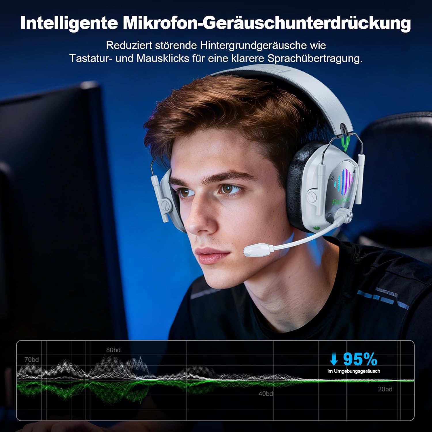 Detalle de Fachixy Wireless Gaming Headset – 2,4 GHz/Blauzahn 5.4, 60 Stunden Akku, Noise-Cancelling Mikrofon, RGB Beleuchtung