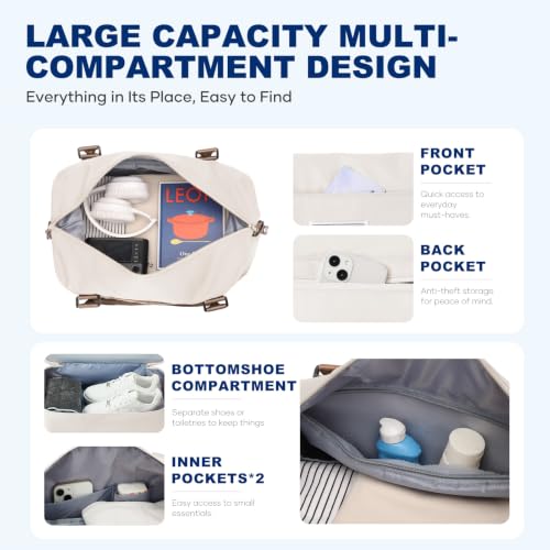 Detalle de SEAFEW Sac de Voyage 40x30x20 pour Ryanair Bagage Cabine - polyvalent et pratique