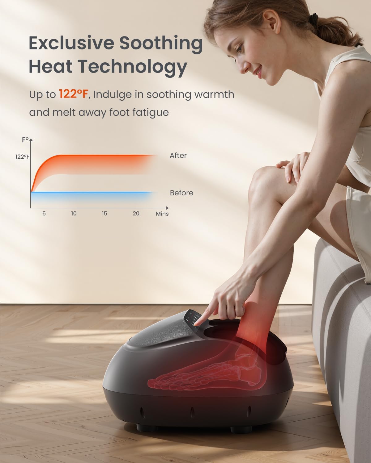 Thumbnail 2 de RENPHO Foot Massager, fits up to men’s size 13