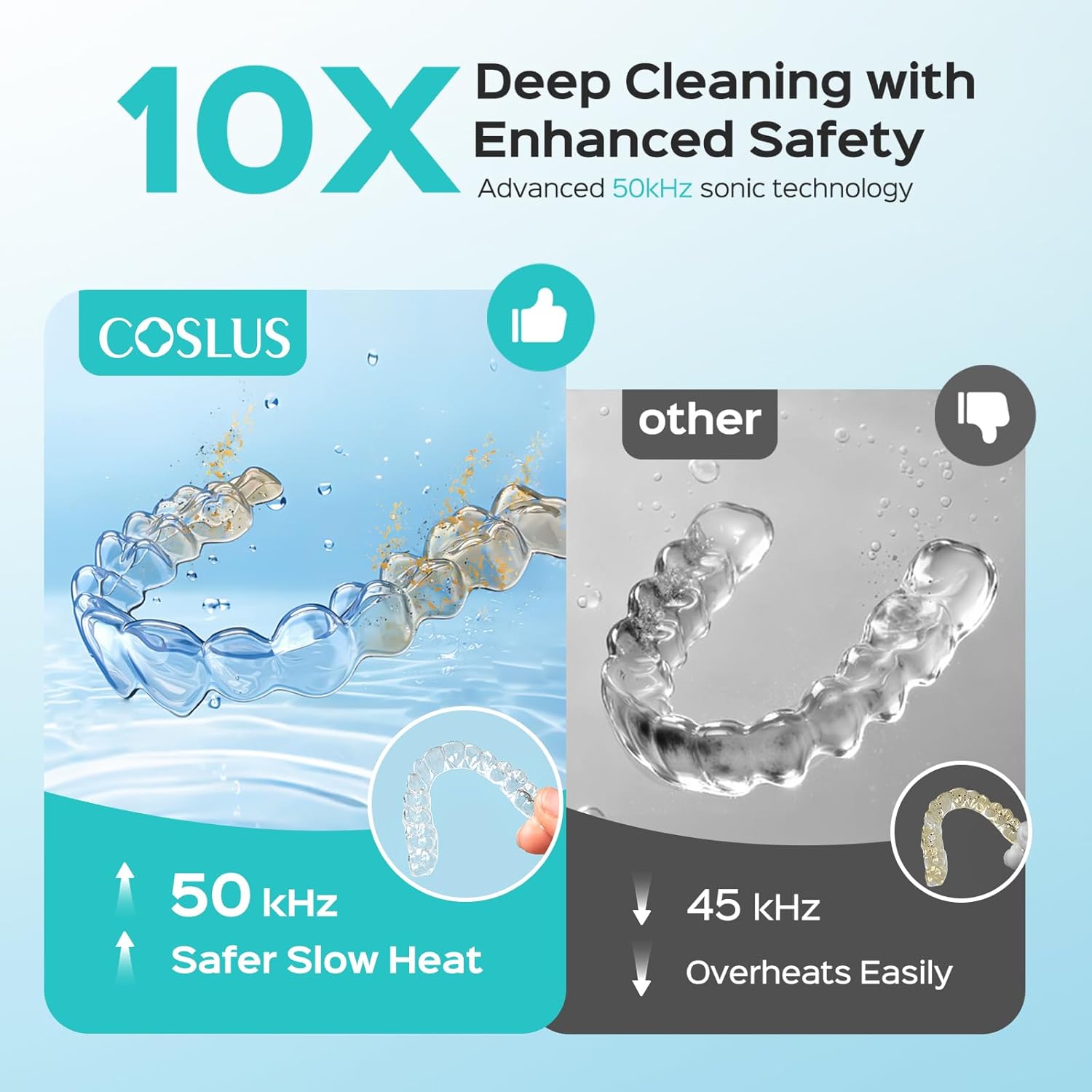 Thumbnail 1 de COSLUS C50 Portable Ultrasonic Retainer Cleaner (50kHz) cordless pink – travel and home deep cleaning