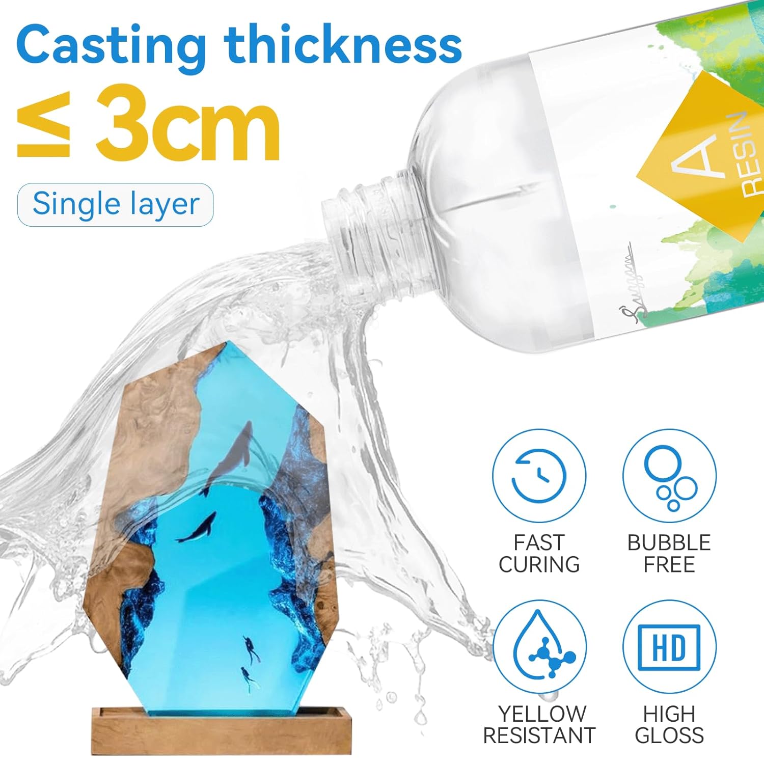 Thumbnail 2 de Epoxidharz Set 474ml 🖌️