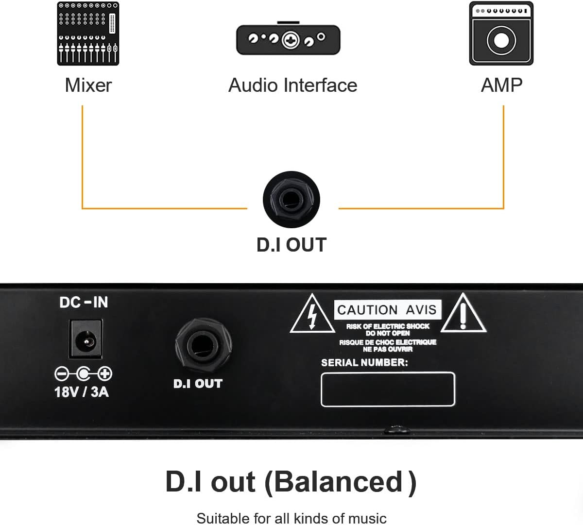 Thumbnail 4 de Coolmusic DM30 30W Drum Amplifier
