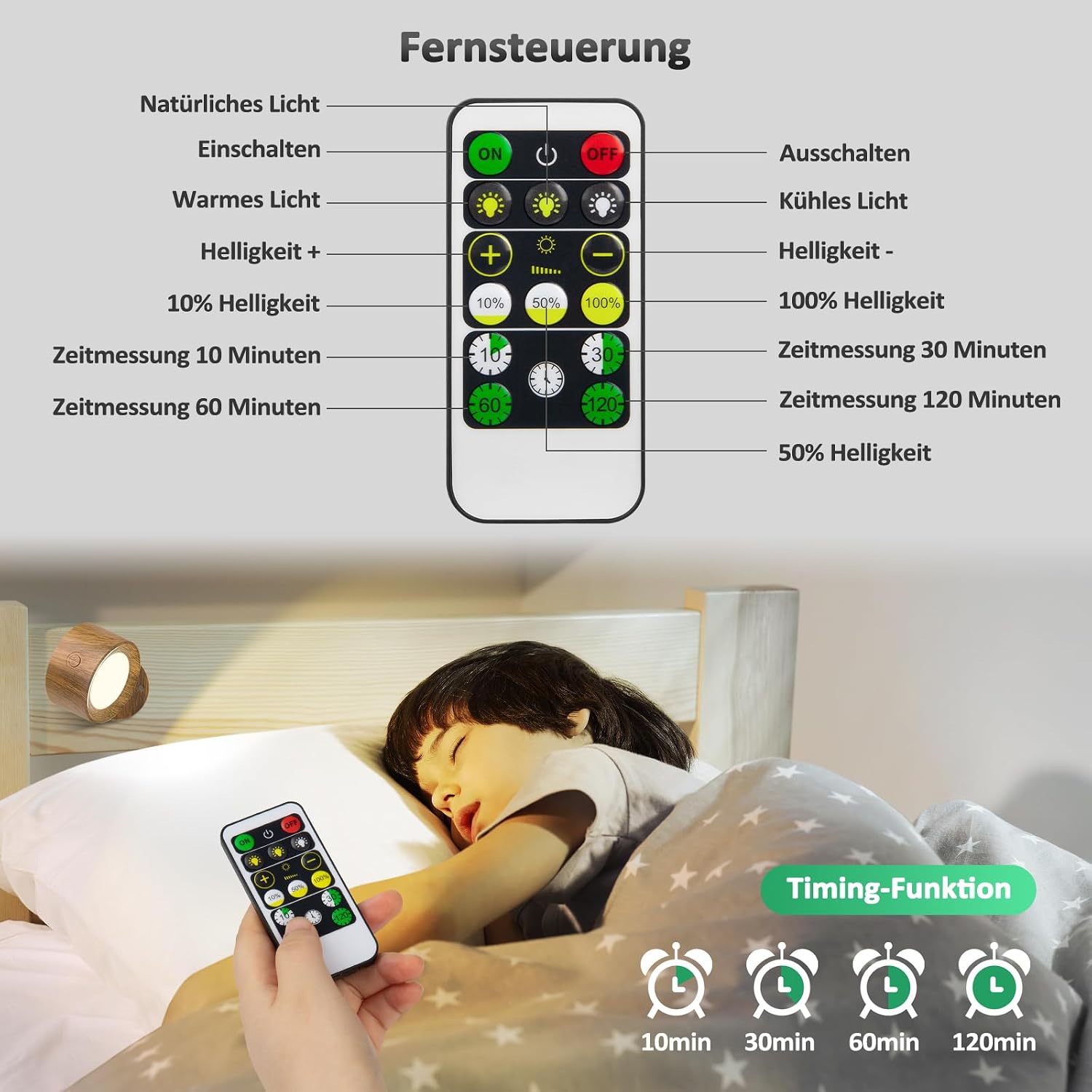 Detalle de Kabellose LED Wandleuchte mit Fernbedienung