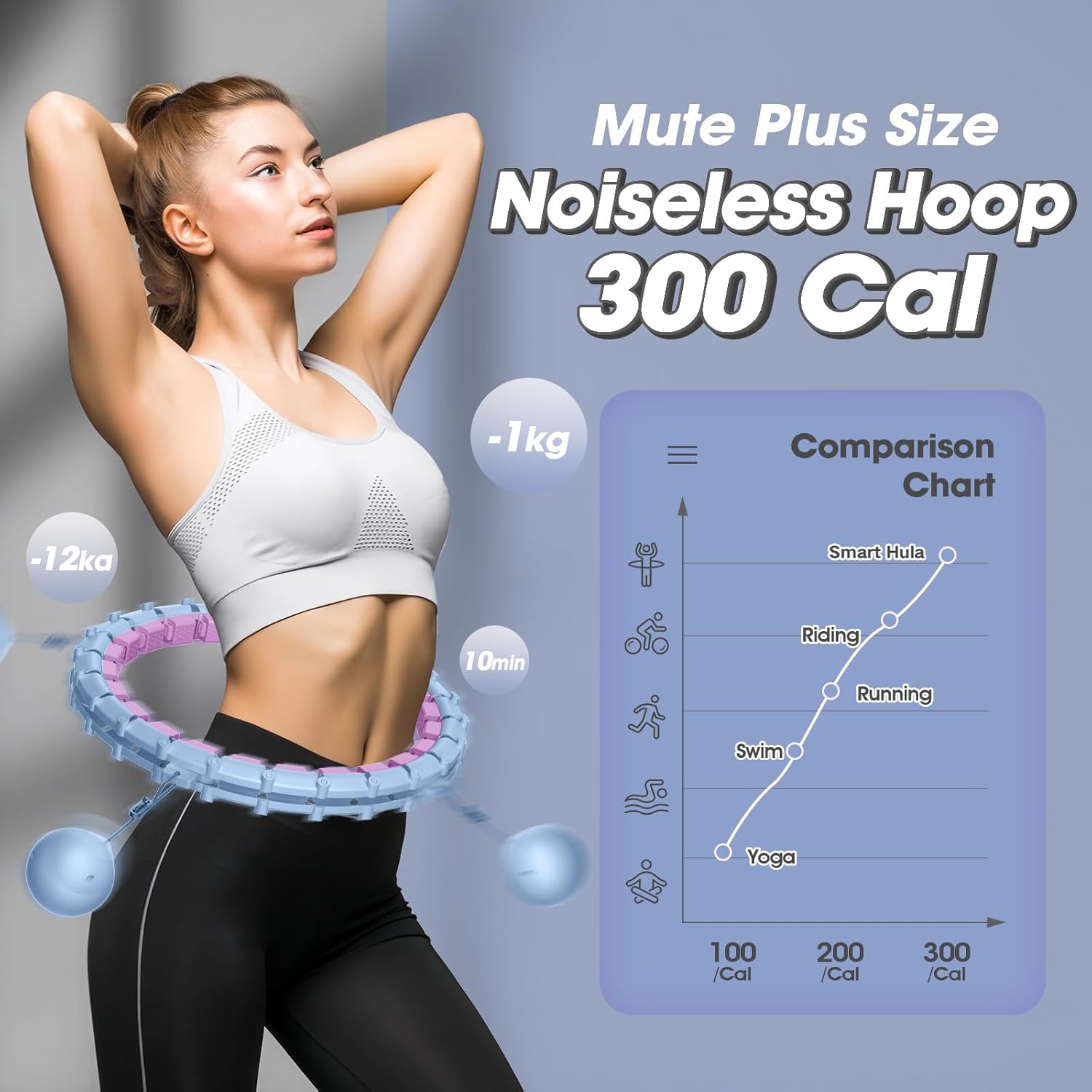 Detalle de Smart Hoop Reifen für Erwachsene 57–165 cm