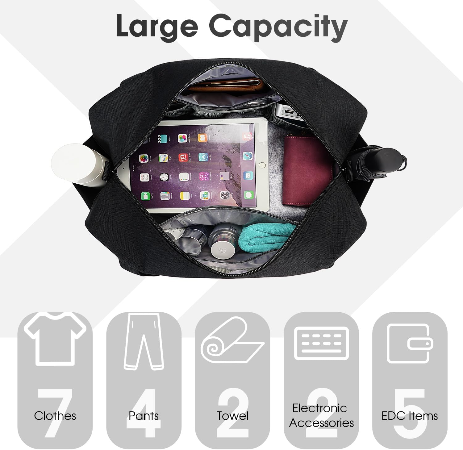 Thumbnail 2 de Easyjet Cabin Bag 25L underseat duffel