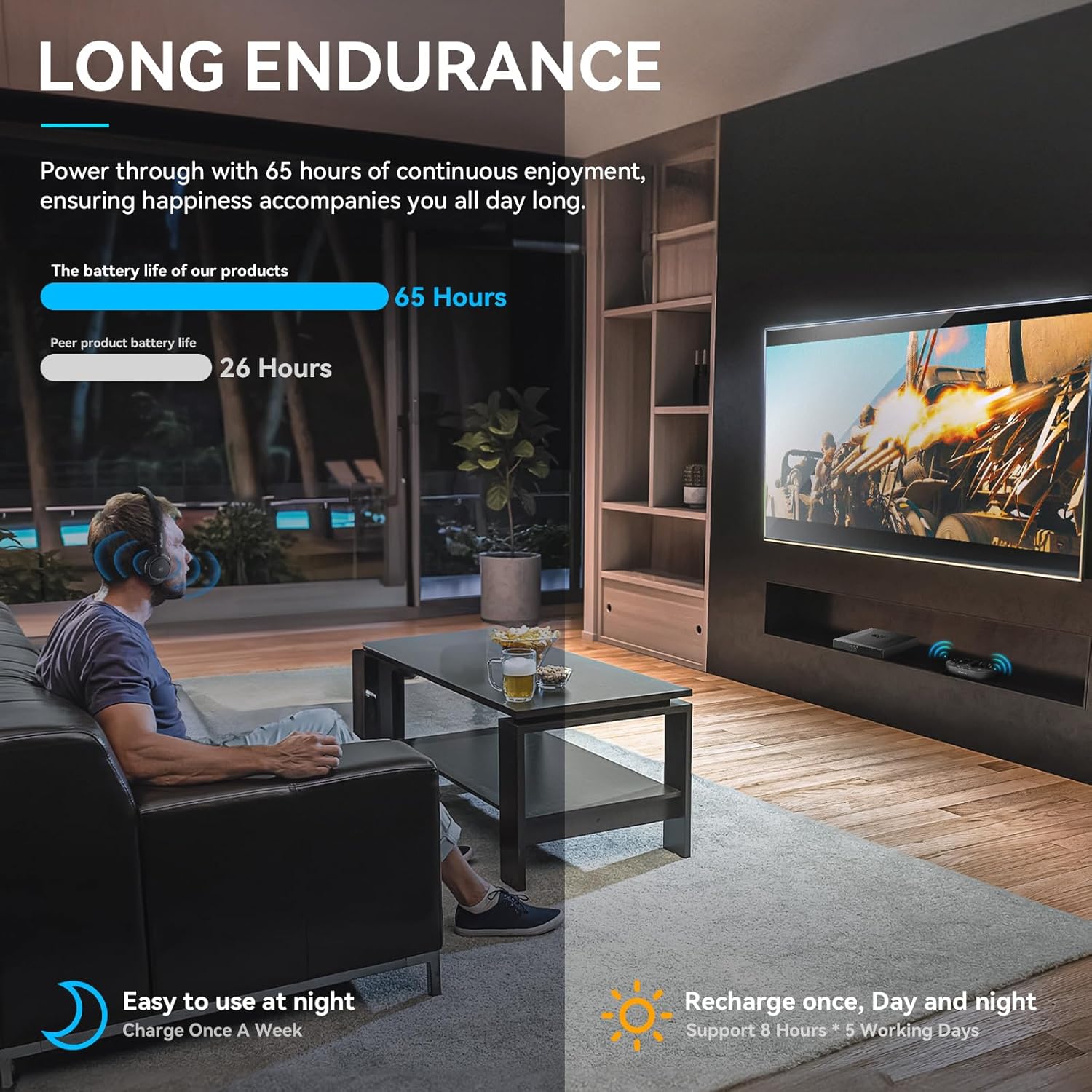 Thumbnail 3 de Mutbam Wireless Headphones for TV with Charging Dock — low-latency TV listening for seniors