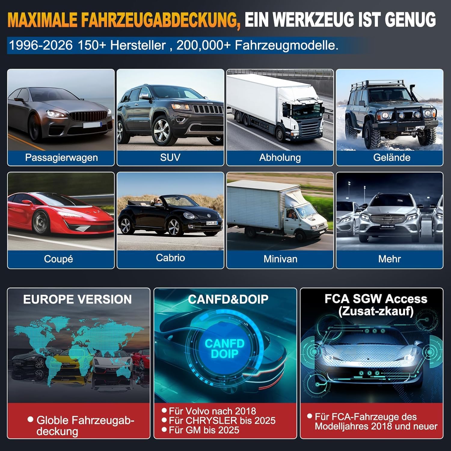 Thumbnail 5 de LAUNCH X431 PRO Elite OBD2 Diagnosesystem