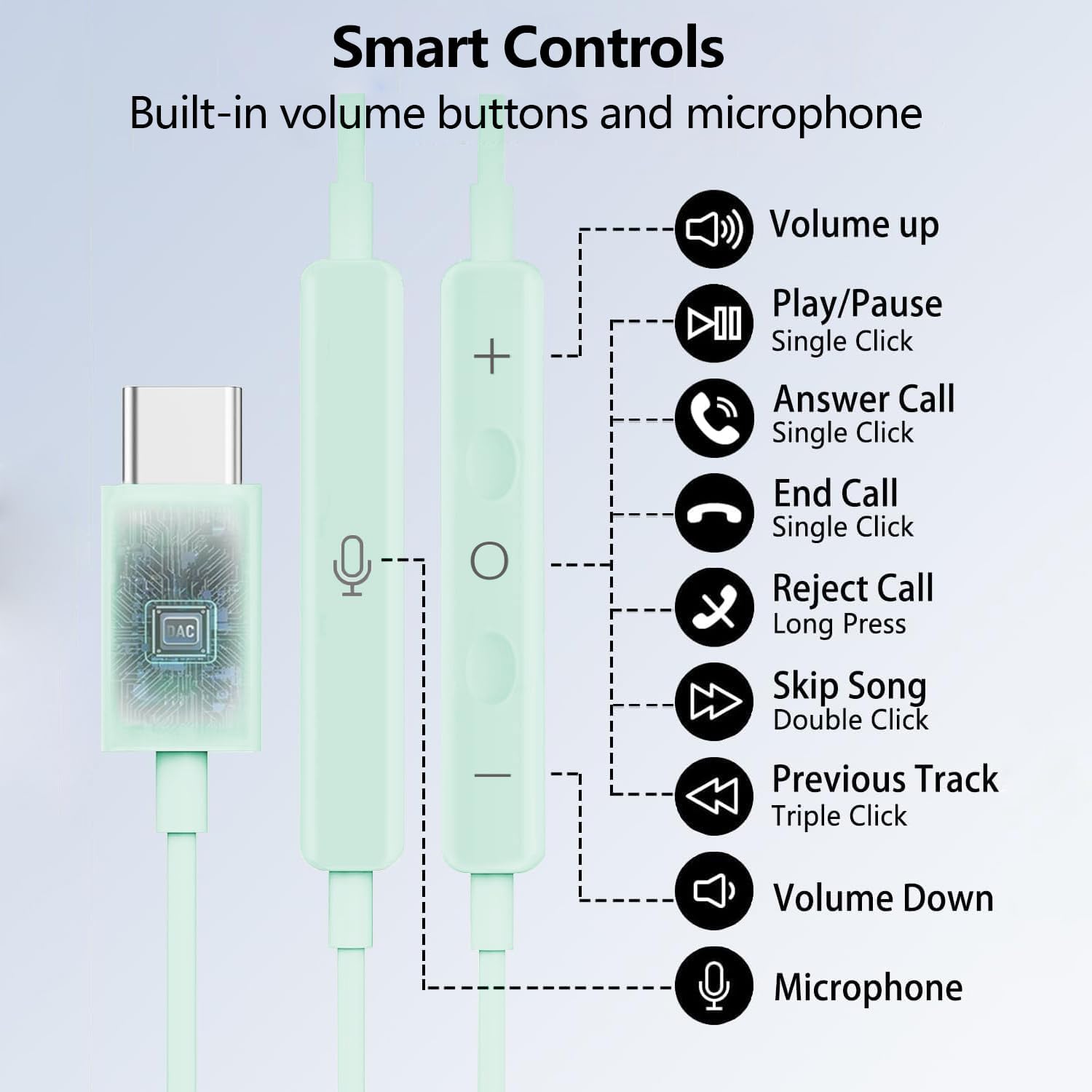 Thumbnail 2 de 2-Pack USB-C Headphones for USB-C devices with Built-in Mic and Volume Control (Sage)