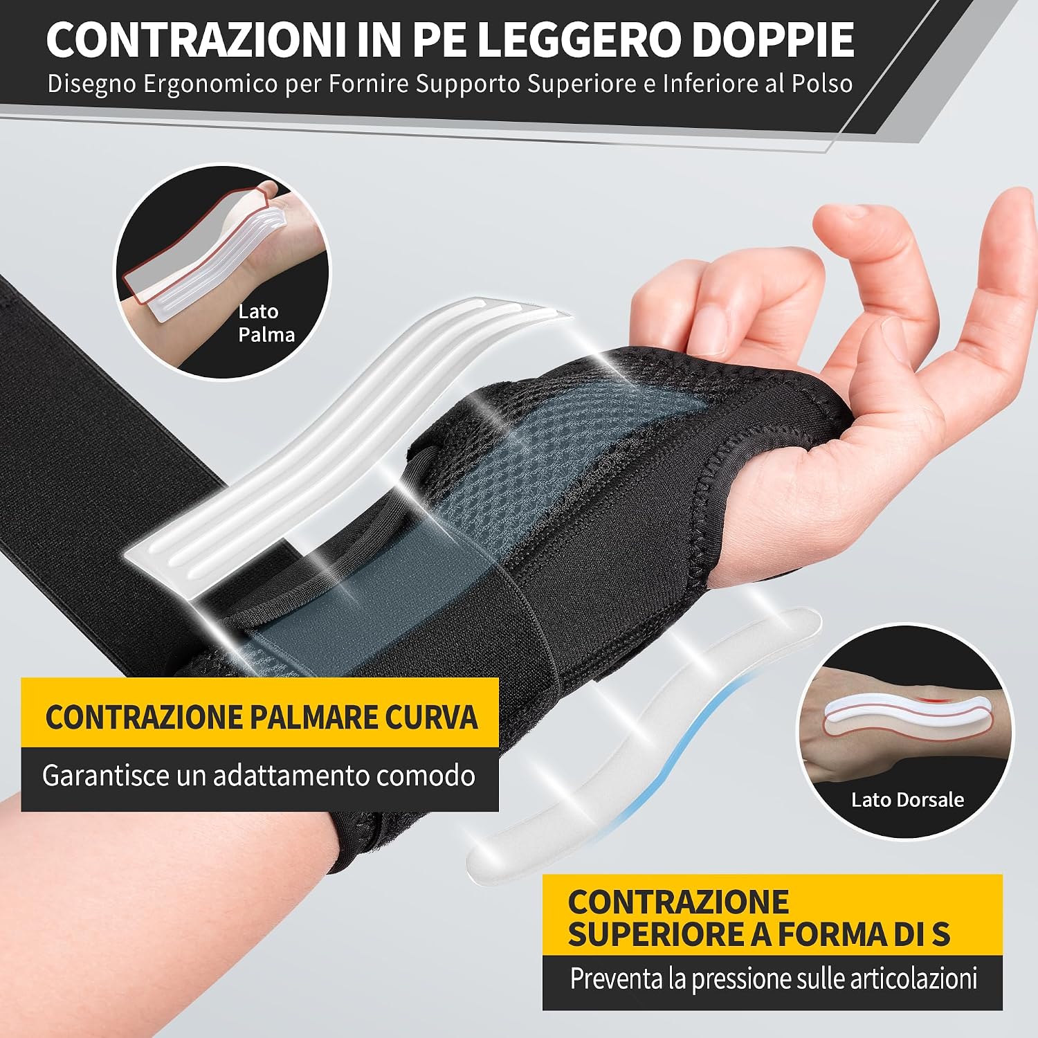 Detalle 2 de CAMBIVO Tutore Polso con 2 Stecche in PE: polsiera ortopedica regolabile in neoprene traspirante