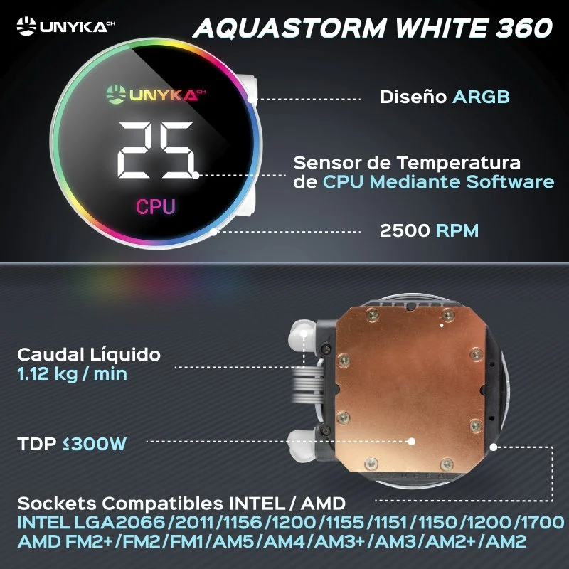 Thumbnail 1 de UNYKAch AquaStorm 360 RGB AIO — refrigeración líquida 360 mm 💻