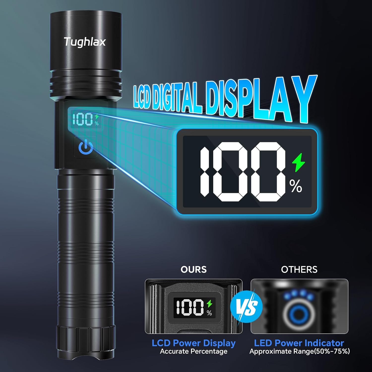 Thumbnail 3 de Tughlax 9900LX LED Flashlight 2-Pack