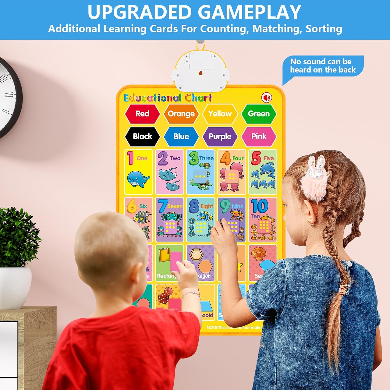 Thumbnail 5 de Electronic Alphabet Wall Chart 24x16