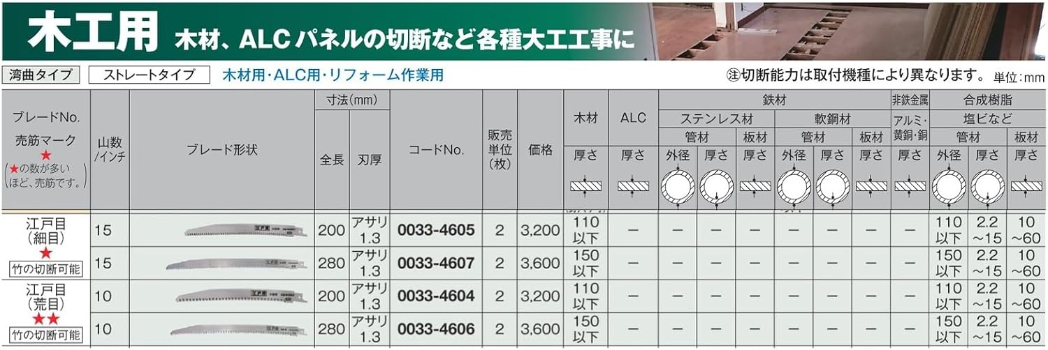 Thumbnail 3 de HiKOKI(ハイコーキ) 0033-4607 セーバソーブレード 江戸目・細目 全長280mm 2枚入