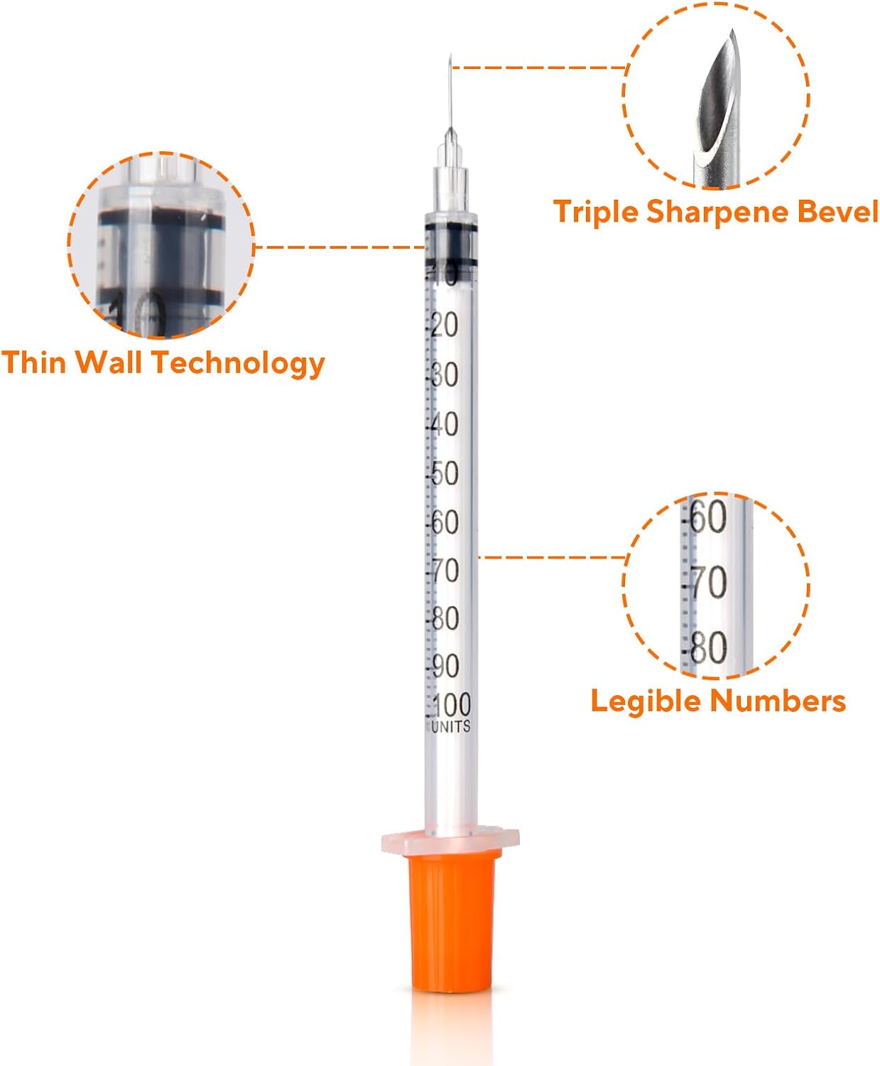 Detalle de JIUPULL Disposable Syringes, 30G