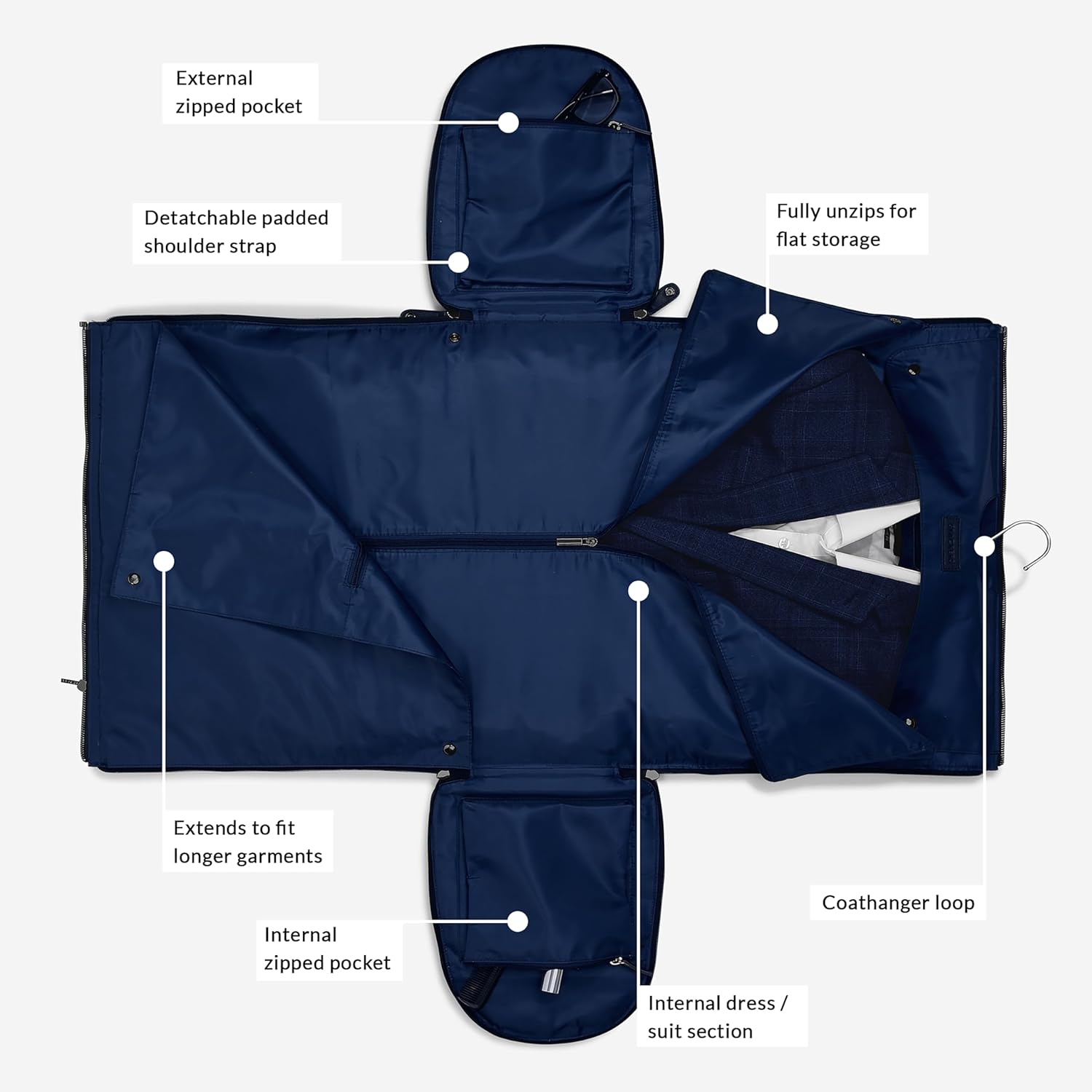 Thumbnail 5 de Stackers Small Zipped Suit Bag navy
