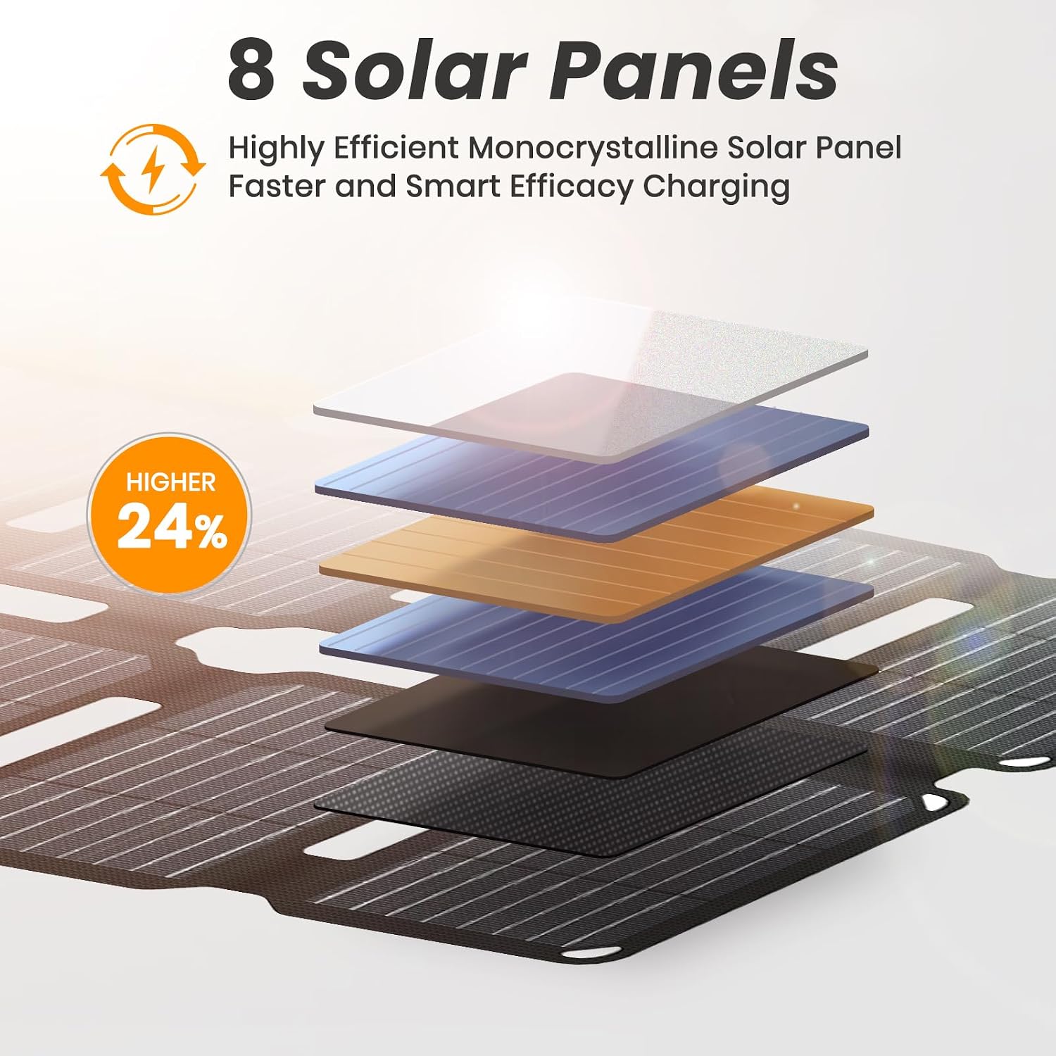 Thumbnail 1 de FlexSolar 25W Solar Panel Charger