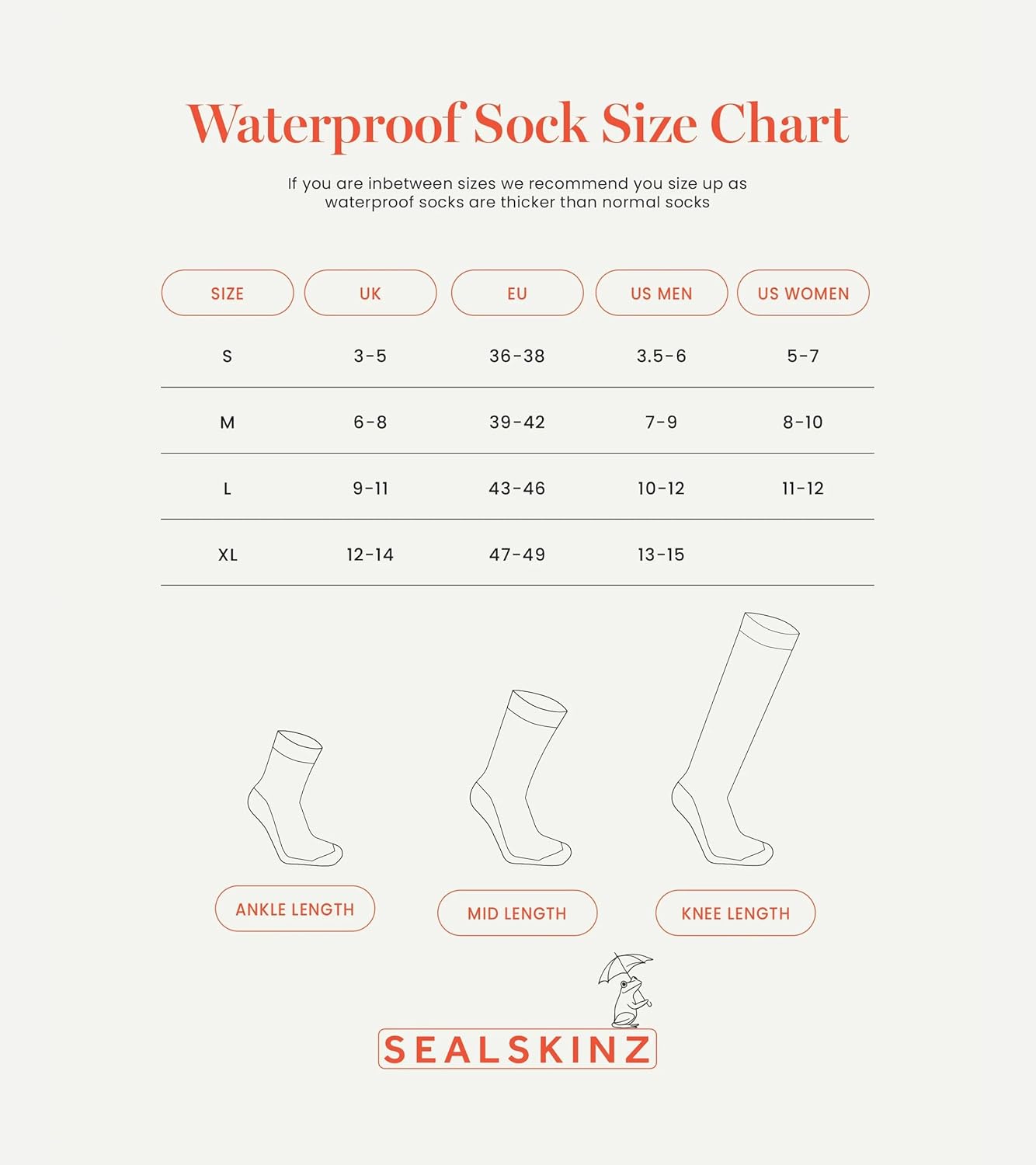 Thumbnail 3 de SealSkinz Bircham Morston-Solo Socke (Unisex) – 1er Pack