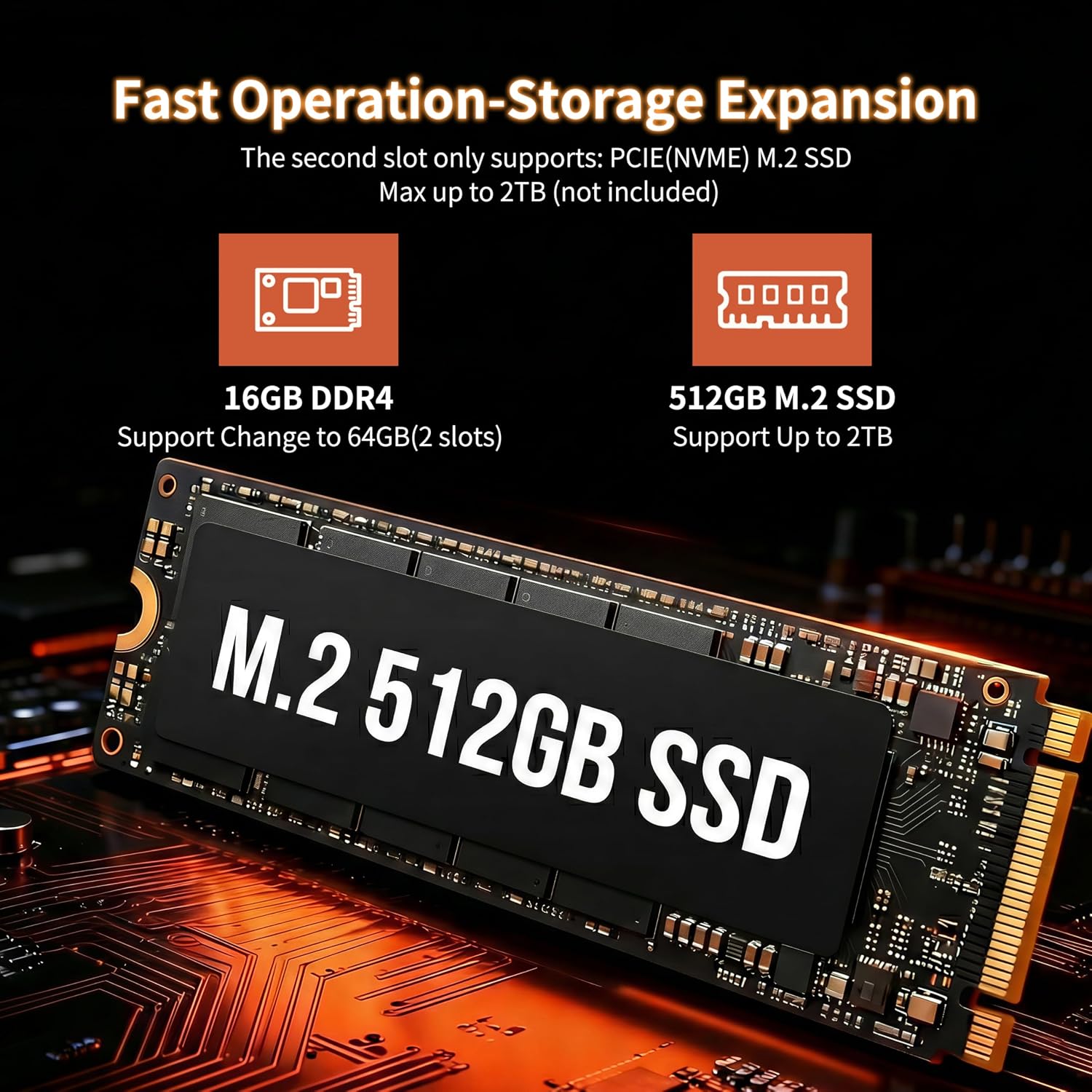 Detalle de DreamQuest Mini PC Windows 11 Pro mit Ryzen 5 7430U – kompakt, leistungsstark und vielseitig