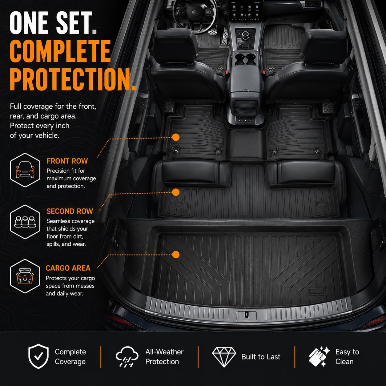 Detalle de AltraVos Floor Mats, TPE
