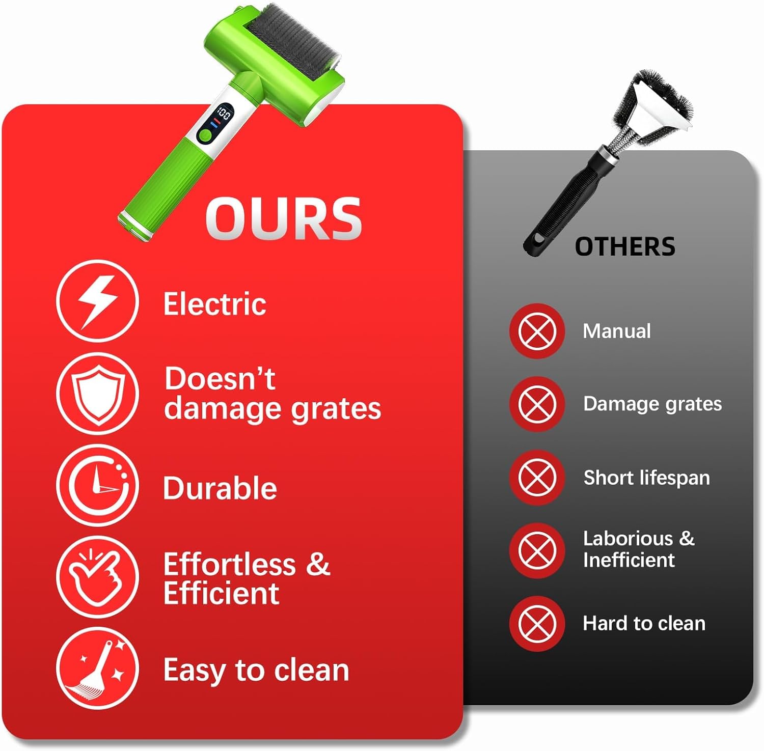 Thumbnail 5 de VYTOOV Electric Grill Brush — 2-Speed LED-Illuminated Grill Cleaner with 2 Replaceable Heads