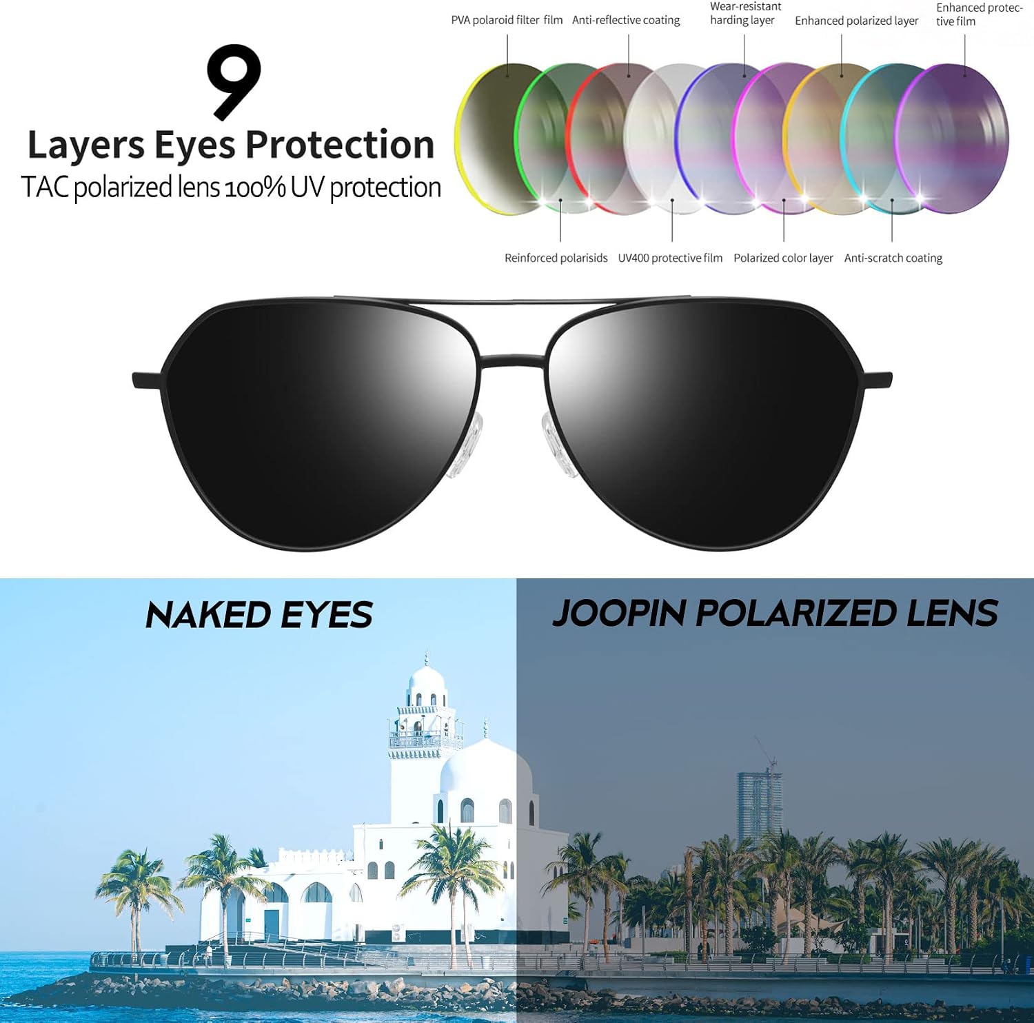 Thumbnail 4 de Joopin Gafas de Sol polarizadas UV400