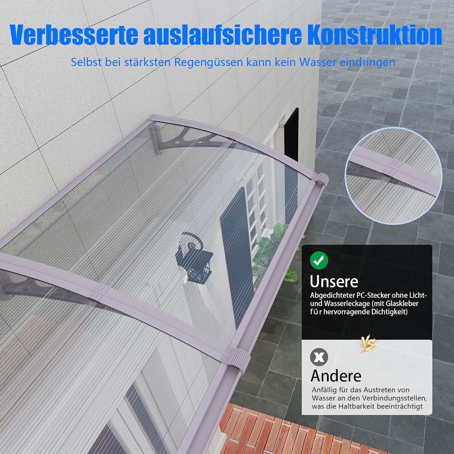 Detalle 2 de Vordach für Haustür 120x80 cm – Polycarbonat-Pultvordach mit Abfluss, UV-Schutz und Wetterschutz