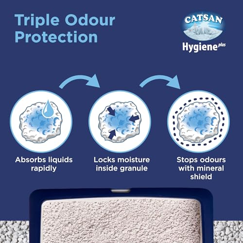 Detalle de Catsan Hygiene Plus - Litière minérale non agglomérante 10L (Lot de 4) pour chat