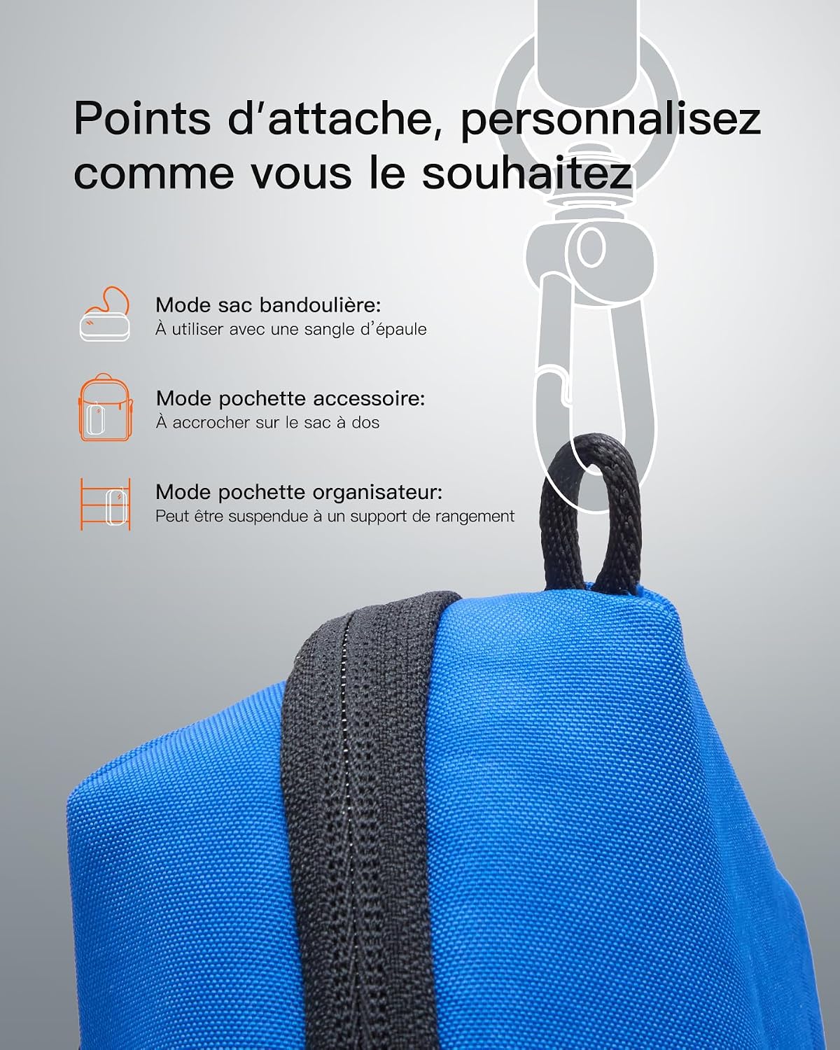 Detalle 2 de Inateck Pochette Organiseur 2 L