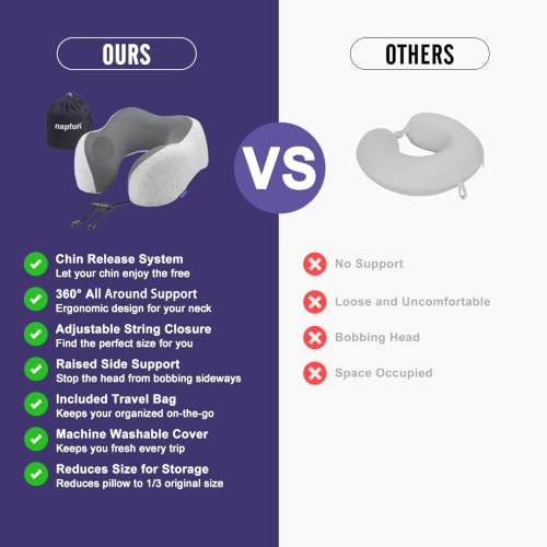 Thumbnail 3 de napfun Neck Pillow for Traveling: Upgraded Memory Foam Travel Pillow for Airplane Comfort