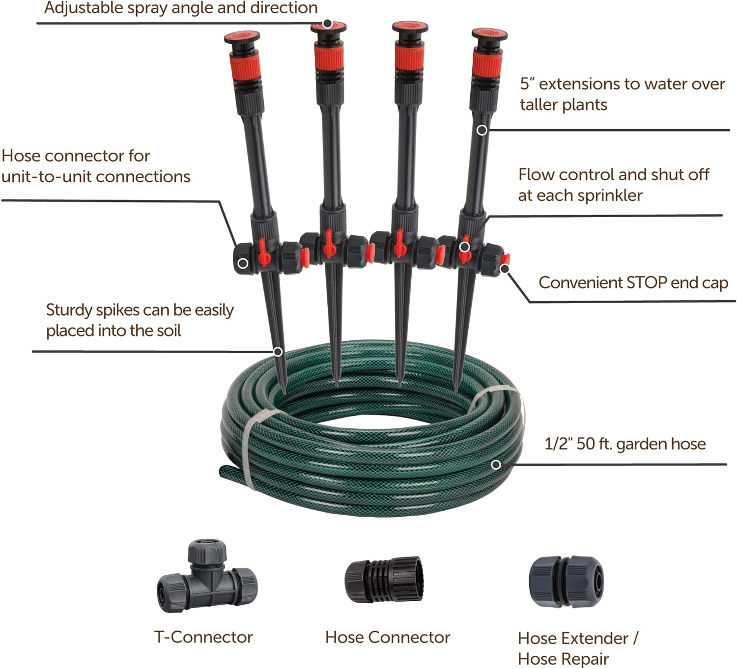 Detalle de Eden Garden Sprinkler System 98063
