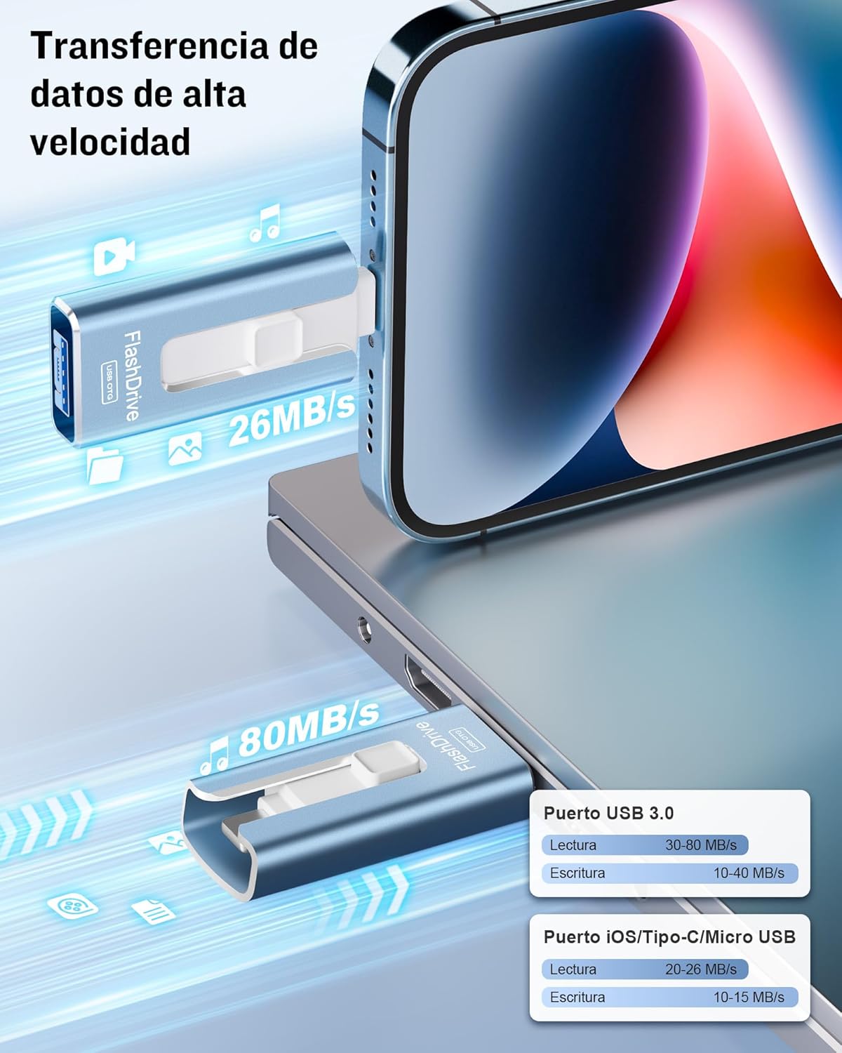 Detalle de GNASEET Pendrive 256GB USB 3.0