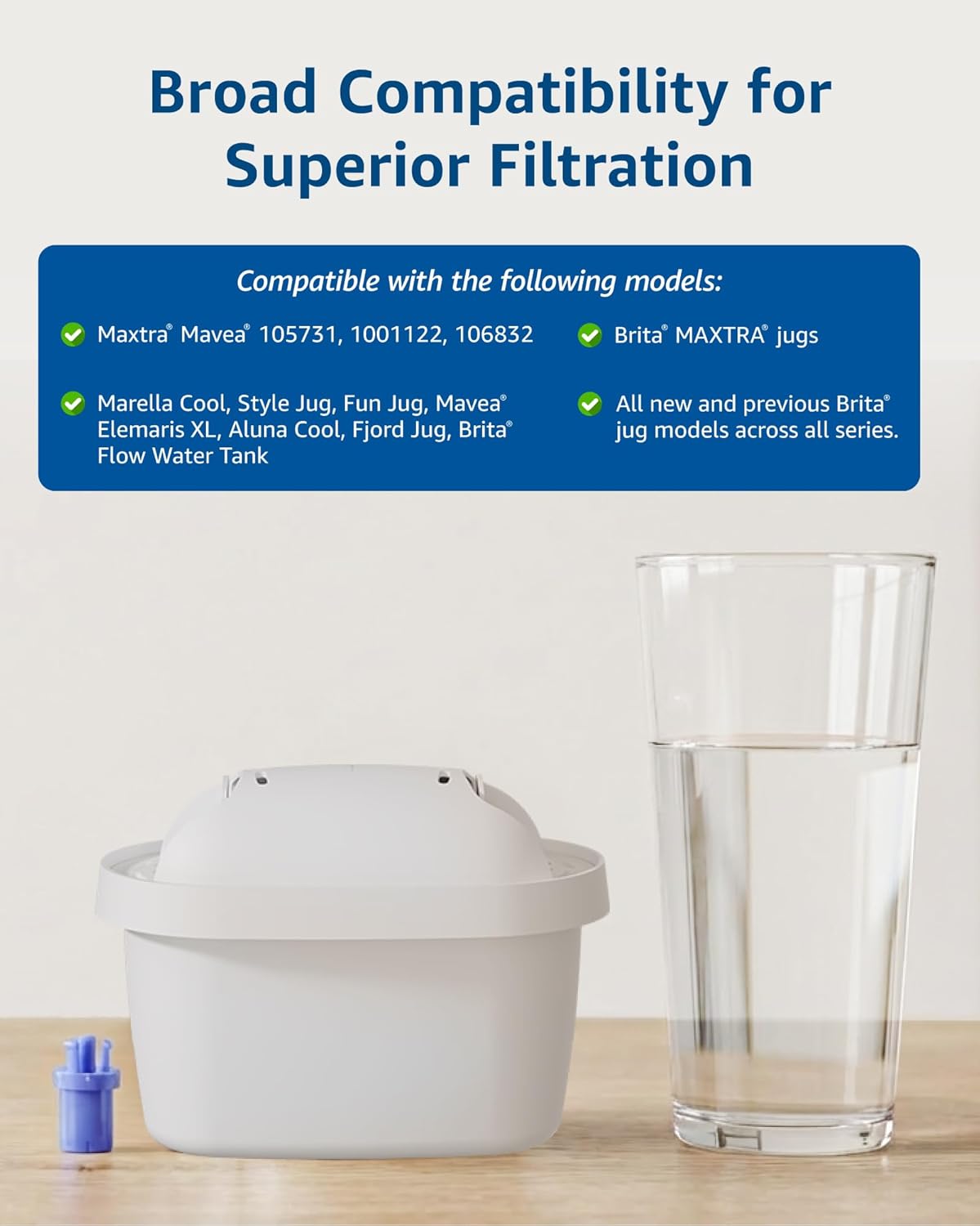 Thumbnail 2 de Maxblue Wasserfilter-Ersatz für Brita Maxtra+ / Maxtra Pro All-in-1 – kompatibel mit Marella Kanne, TÜV SÜD & NSF