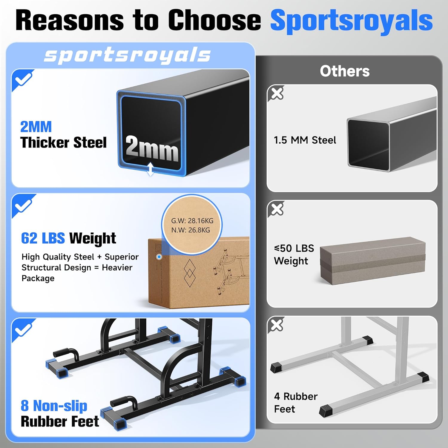 Thumbnail 5 de Sportsroyals Power Tower Pull Up Bar Station (450LBS) – Pull-ups, dips and more for a home gym