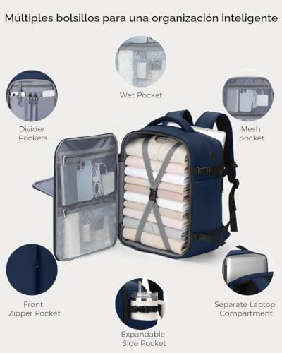 Detalle de Lekespring Mochila 40x30x20 (24L) con Compartimento Húmedo y 6 Bolsas Organizadoras – Azul Marino