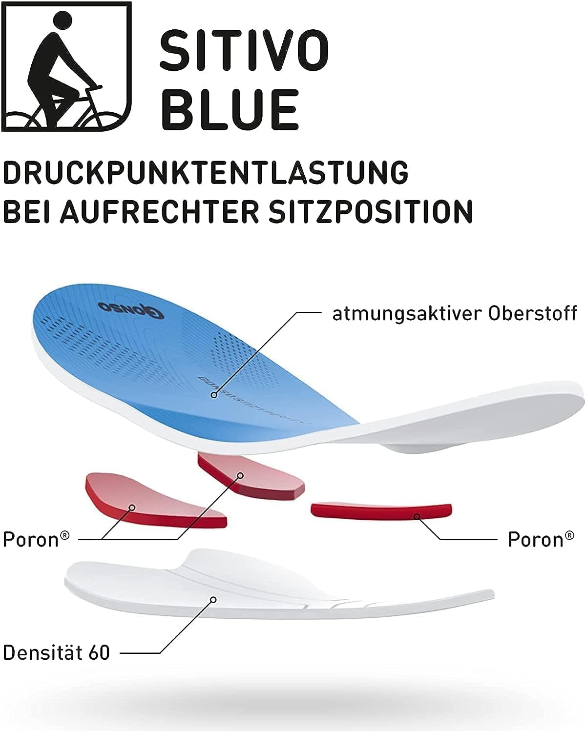 Detalle de Gonso Damen Fahrradunterhose Sitivo U W – Sitivo Blue Sitzpolster mit vielseitiger Komposition